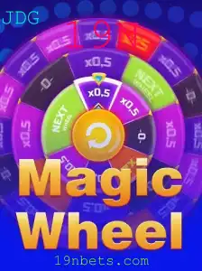 Descubra o Fascinante Mundo de MagicWheel: Jogo Revolucionário com a Palavra-Chave 19N